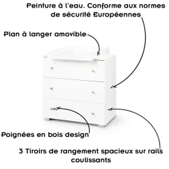 Commode Bébé Avec Plan à Langer Amovible Et 3 Tiroirs Blanc / Pin