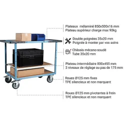 Desserte de bureau double poignée silencieux - 3 plateaux 850x500mm - Charge max 250kg - 880701522