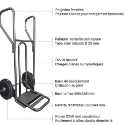 Diable - Pelle fixe 348x405mm - charge 250kg - Roues caout. élast. noir silencieux - DVPF1-RSN-BR