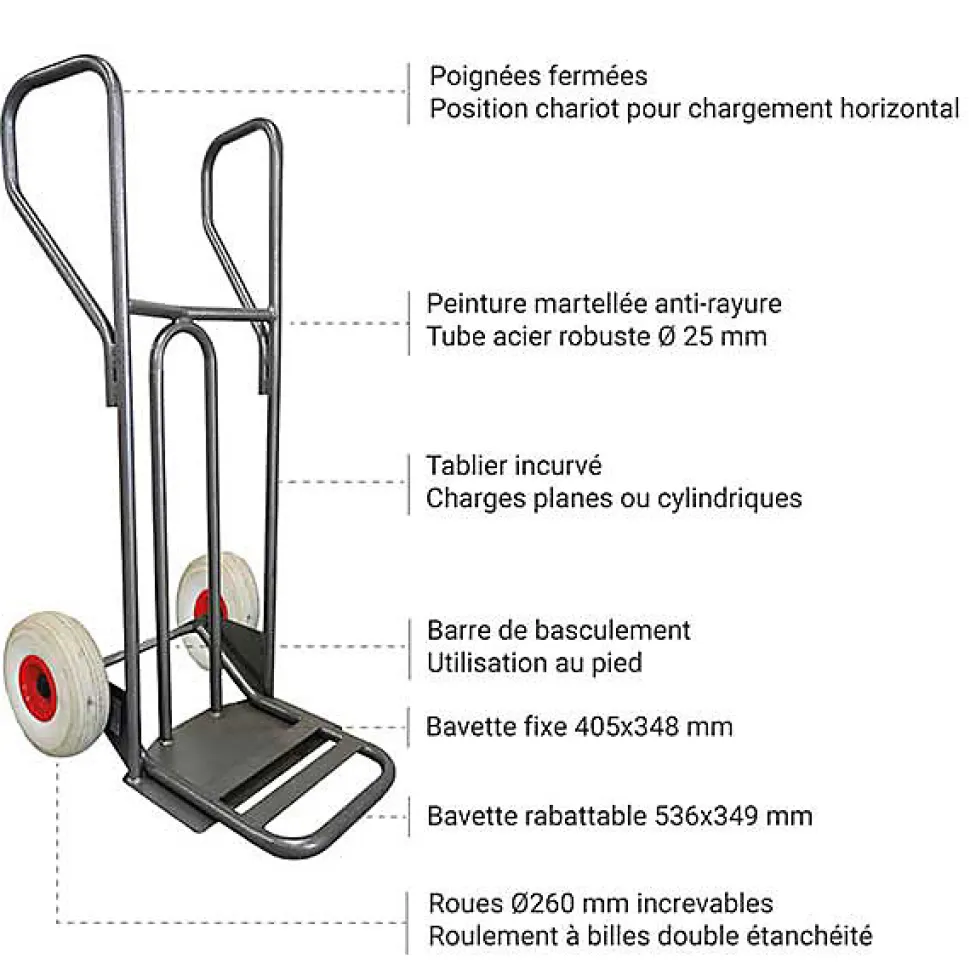 Diable - Pelle fixe 348x405mm - charge 250kg - Roues increvables non tachantes silenc. - DVPF1-RINC-BR