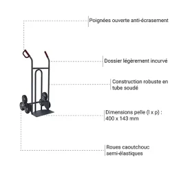 Diable 3 roues - Charge 150kg - DSPF10E0E