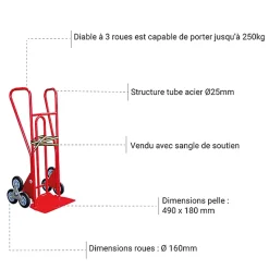 Diable 3 roues charge 250kg - Roues caoutchouc - 810210030