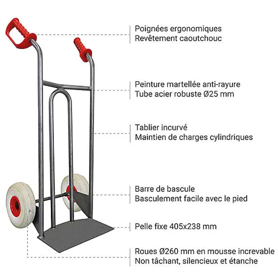 Diable acier charge 250kg - Roues increvables non tachantes silenc. - DVPO-RINC