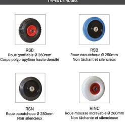 Diable acier charge 250kg - Roues pneumatiques - DVPO-RG