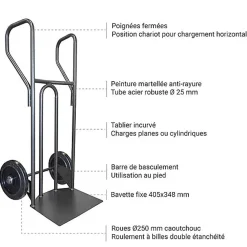 Diable acier charge 250kg - Roues caout. élast. noir silencieux - DVPF1-RSN