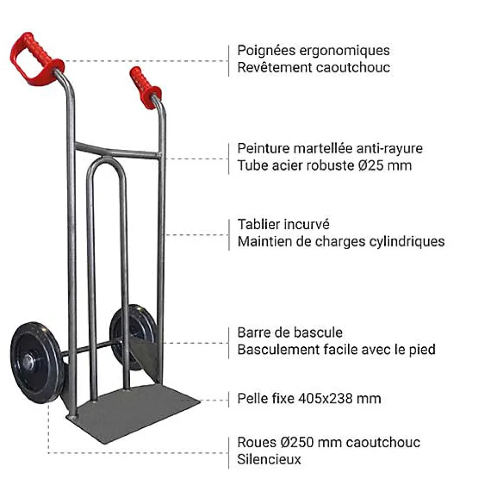 Diable acier charge 250kg - Roues caout. élast. noir silencieux - DVPO-RSN