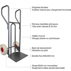 Diable acier charge 250kg - Roues increvables non tachantes silenc. - DVPF1-RINC