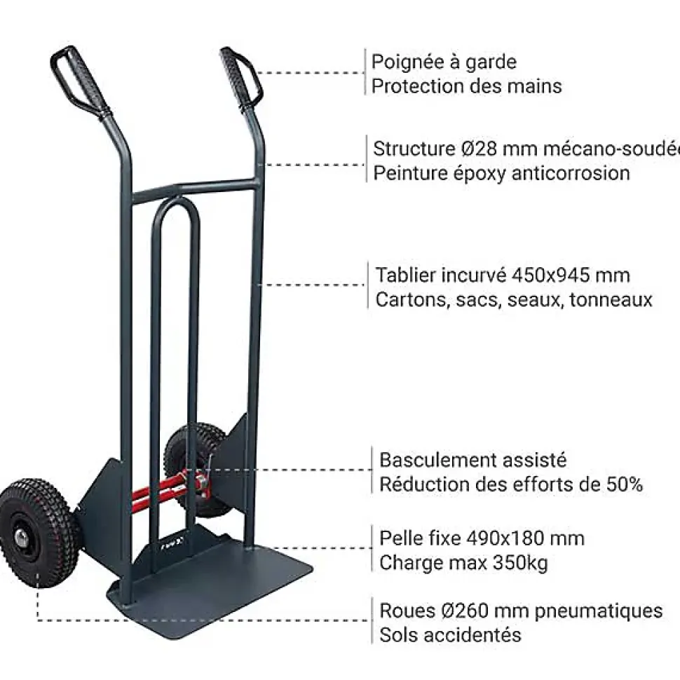 Diable basculement assisté - Roues pneumatiques - Charge max 350kg - 810300121