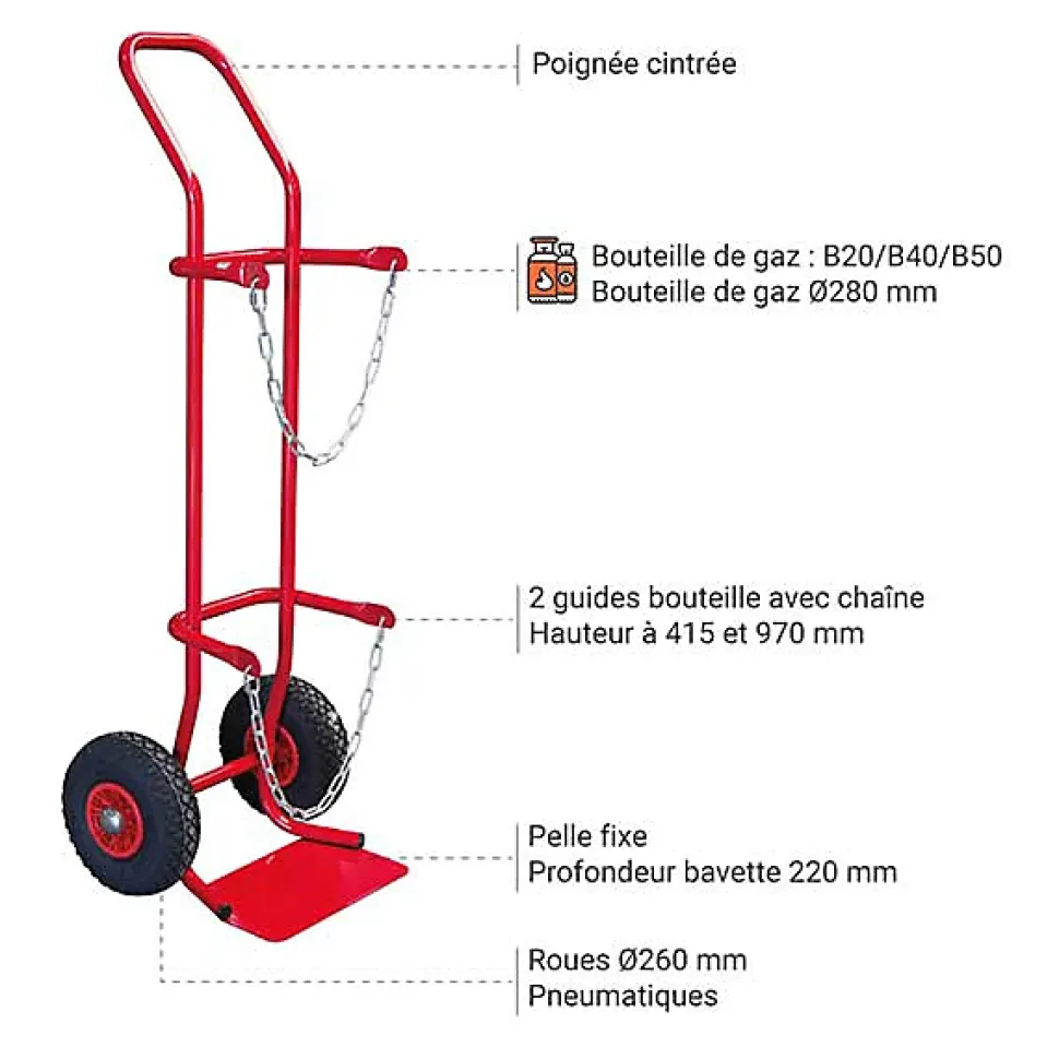 Diable bouteille de gaz tout terrain - Charge max 200kg - 810000149