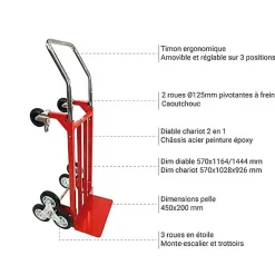 Diable chariot roues étoiles - Charge max 300kg - 219468/ETOILES