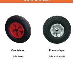 Diable dépalettiseur - Roues en caoutchouc silencieux - Charge max 250kg - 810401000