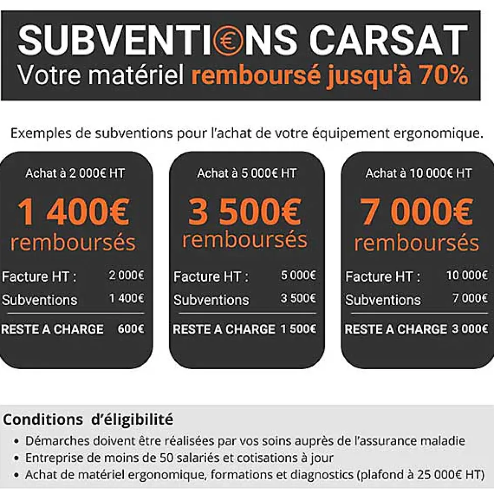 Diable électrique escalier pliable - Pelle 450x270mm - Charge 150kg - DCE150