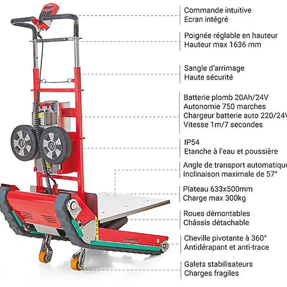 Diable électrique pour escaliers - Stabilisation intégrée - Charge 300kg - DOMSTAB300