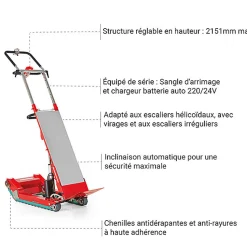 Diable électrique pour escaliers - Charge haute - Charge max 400kg - SKI400