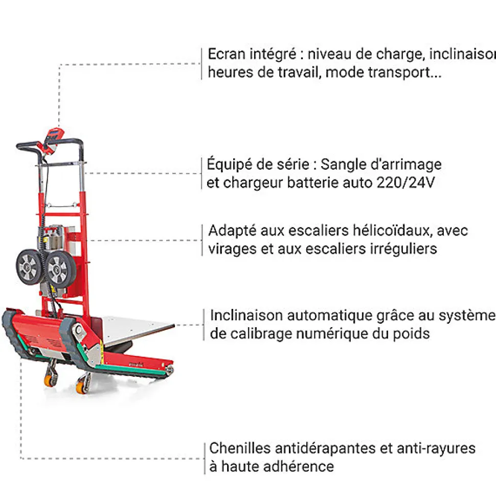 Diable électrique pour escaliers - Stabilisation intégrée - Charge 400kg - DOMSTAB400