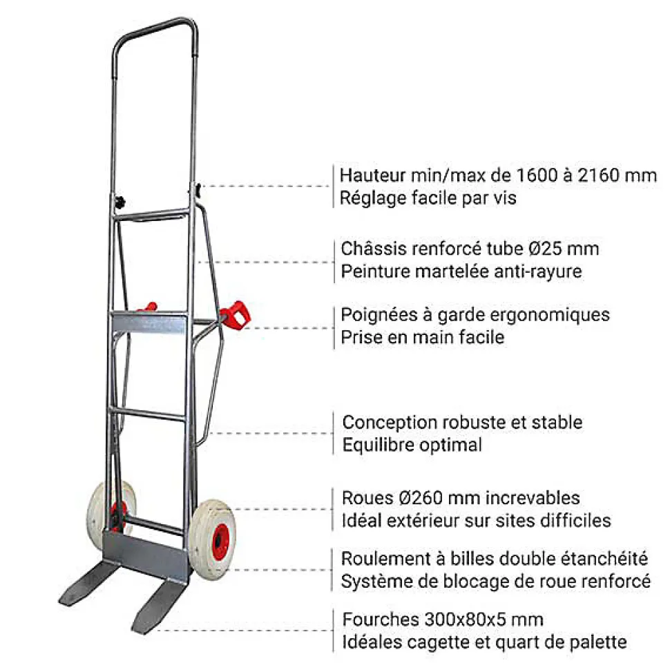 Diable maraîcher à fourches 250kg - Roues increvables non tachantes silenc. - DMPO250-RINC