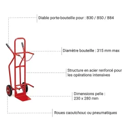 Diable porte bouteille B84 (84L) - Roues caoutchouc semi élastique - DBUB21DON