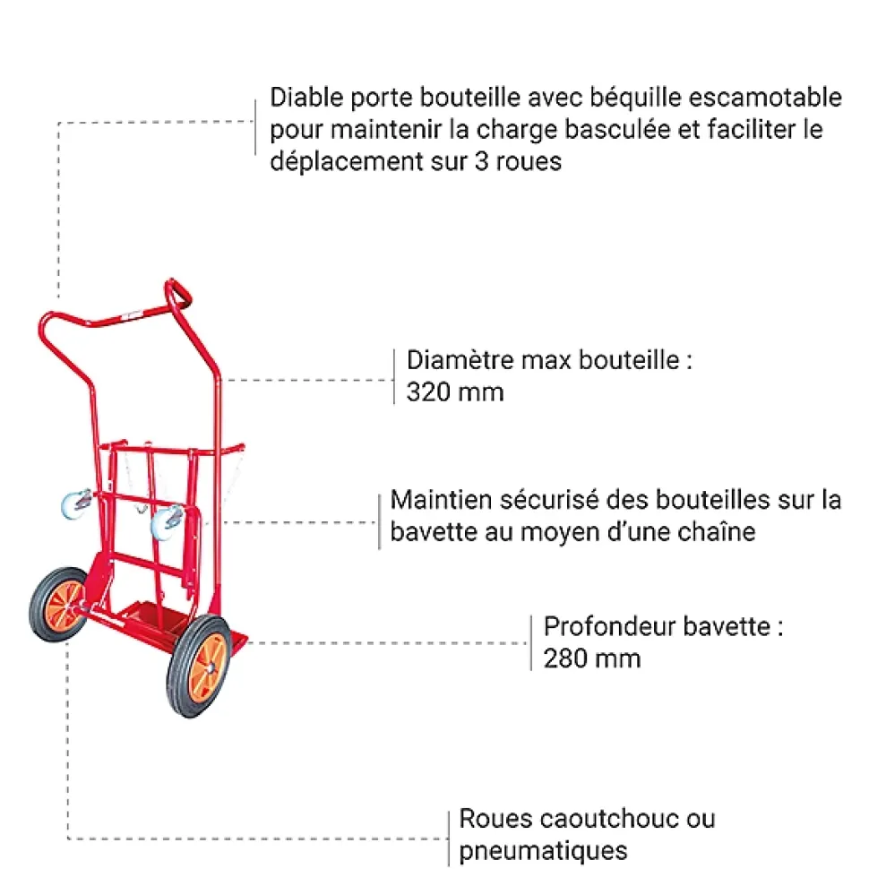 Diable porte bouteille basculable - 2 grandes bouteille - roues pneumatiques - 810007958