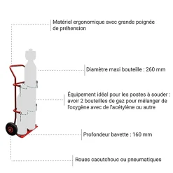 Diable porte bouteille pour poste à souder - 2 bouteilles - Roues caoutchouc - 810000151