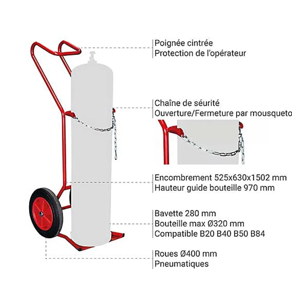 Diable porte bouteille pour chantier - 1 bouteille - Roues pneumatiques - 810007885
