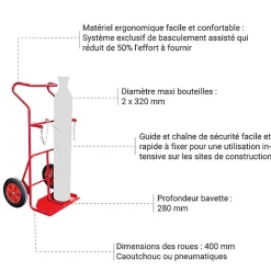 Diable porte-bouteille basculement assisté - Roues caoutchouc - 810009646