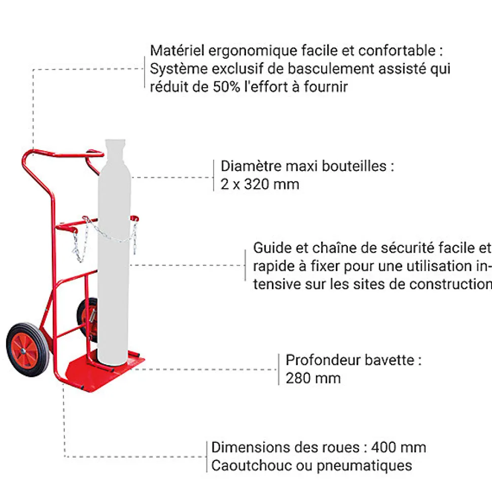 Diable porte-bouteille basculement assisté - Roues pneumatiques - 810009647