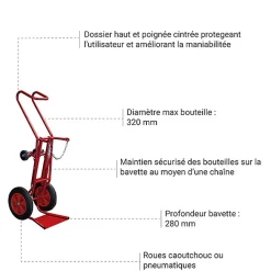 Diable porte-bouteille basculable - 1 grande bouteille B20 / B40 / B50 / B84 - Roues caoutchouc - 810007962