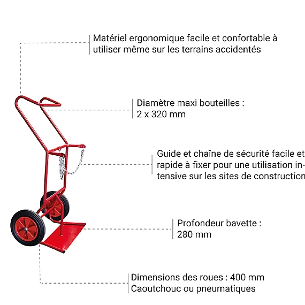 Diable porte-bouteilles pour chantier - 2 bouteilles - Roues caoutchouc - 810007956