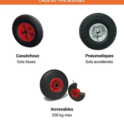 Diable pour charge lourde à basculement assisté - Cap 350kg - Roues pneumatiques - 810310142