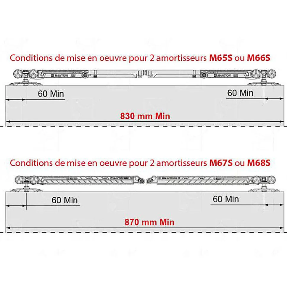 Ensemble Saf-evo 1,95m-1xm65s10-20kg