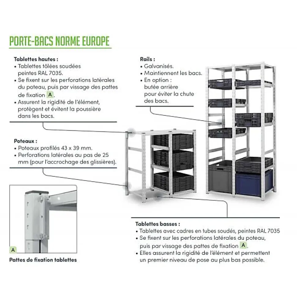 Porte-Bacs Norme Europe kit départ H. 2000 mm pour bacs 400 x 300 mm