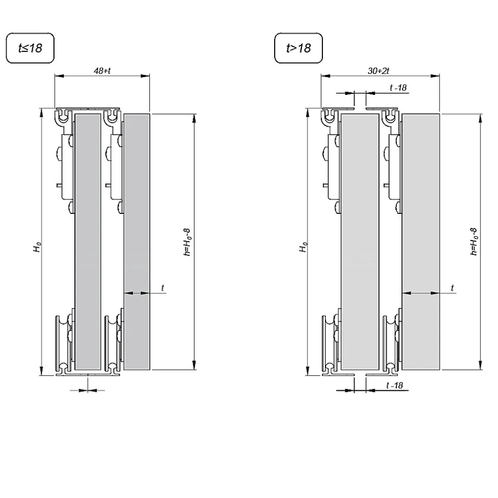 Système coulissant SLID'UP 130 pour 2 portes de placard - rail 1,2 m - 70 kg