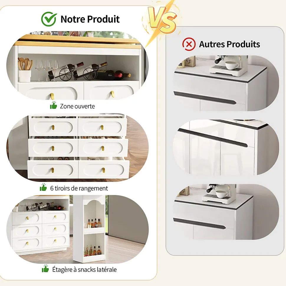 Table Bar Extensible Pivotante avec Rangement et Tiroirs - Meuble Bar Moderne pour Cuisine ou Salon - MDF Blanc