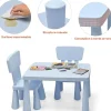 Table et 2 Chaises en Plastique Enfants Charge 50KG Activites Etude Utilisation Interieure ou Exterieure Bleu