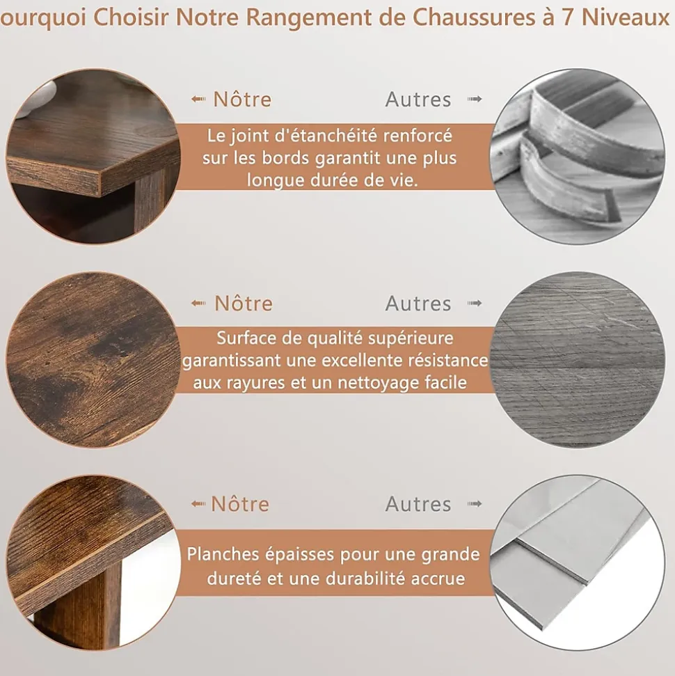 étagère à Chaussures à 7 Niveaux en Bois Range Chaussures Vertical et Compact en Hauteur Différente Organisateur de Rangement