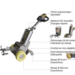 Tracteur électrique tireur/pousseur - Charge max 1000kg - Inox 304 - SK1000N/304
