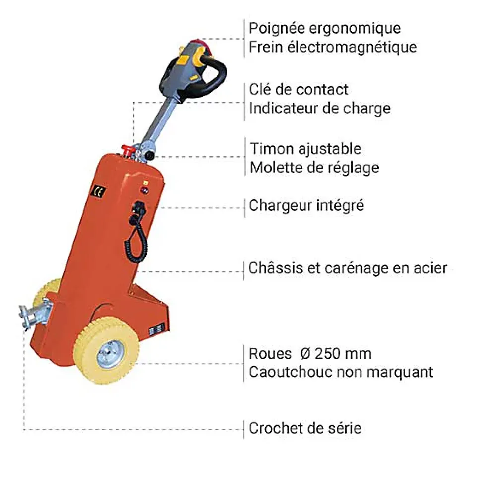 Tracteur électrique tireur/pousseur avec roues non tachante pour bâtiment public - Charge max 1500kg - SK1500N
