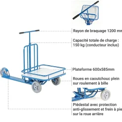 Trottinette industrielle - Charge max 150kg - 1918058020