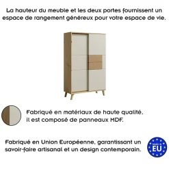 Vaisselier 2 Portes 87x137 Cm En Bois Clair Design Intemporel Blanc
